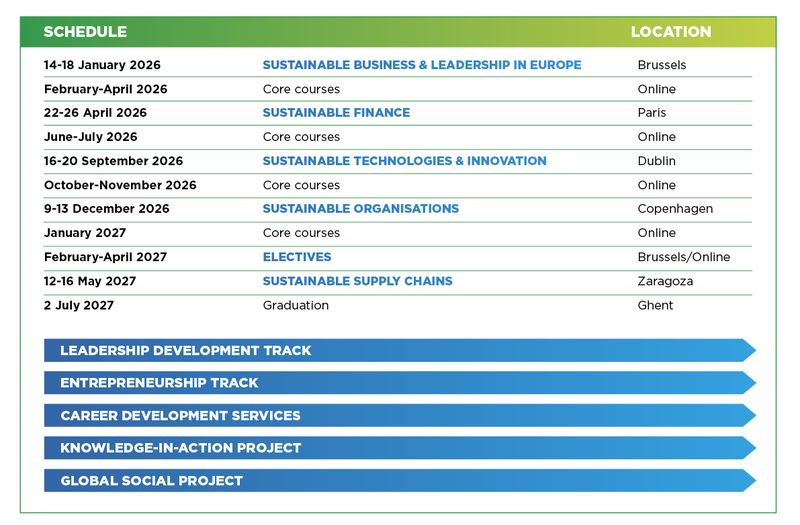 20250221 European EMBA visual