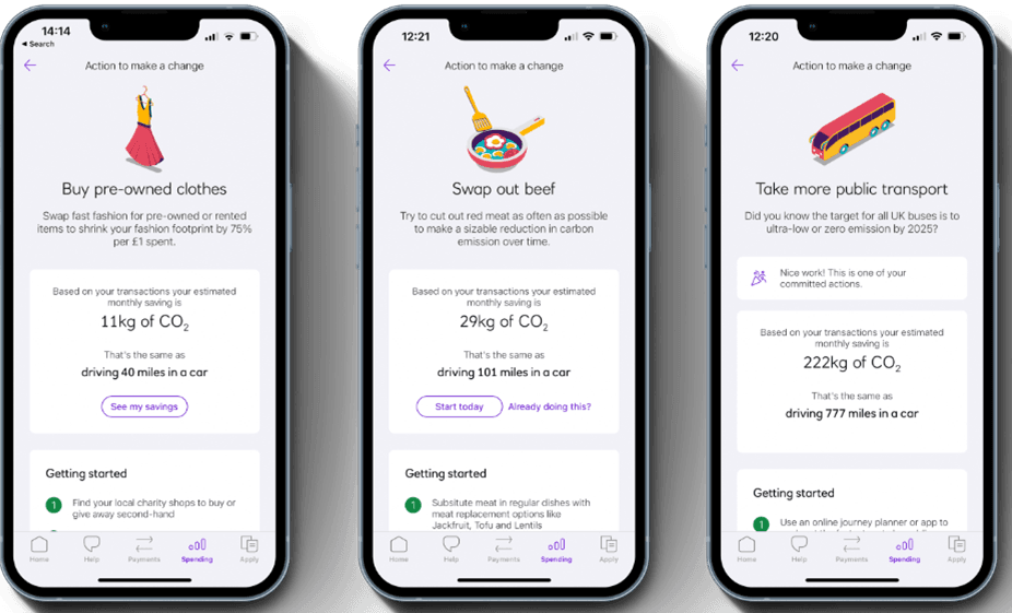 natwest carbon footprint