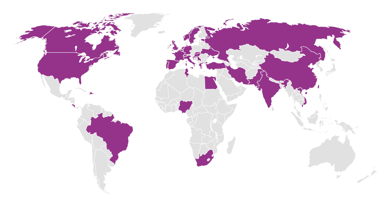 Nationalities Masters Students